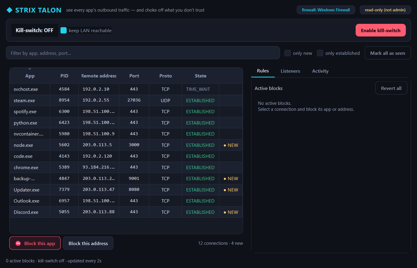 Strix Talon — See every app's outbound traffic — and choke off the ones you don't trust.